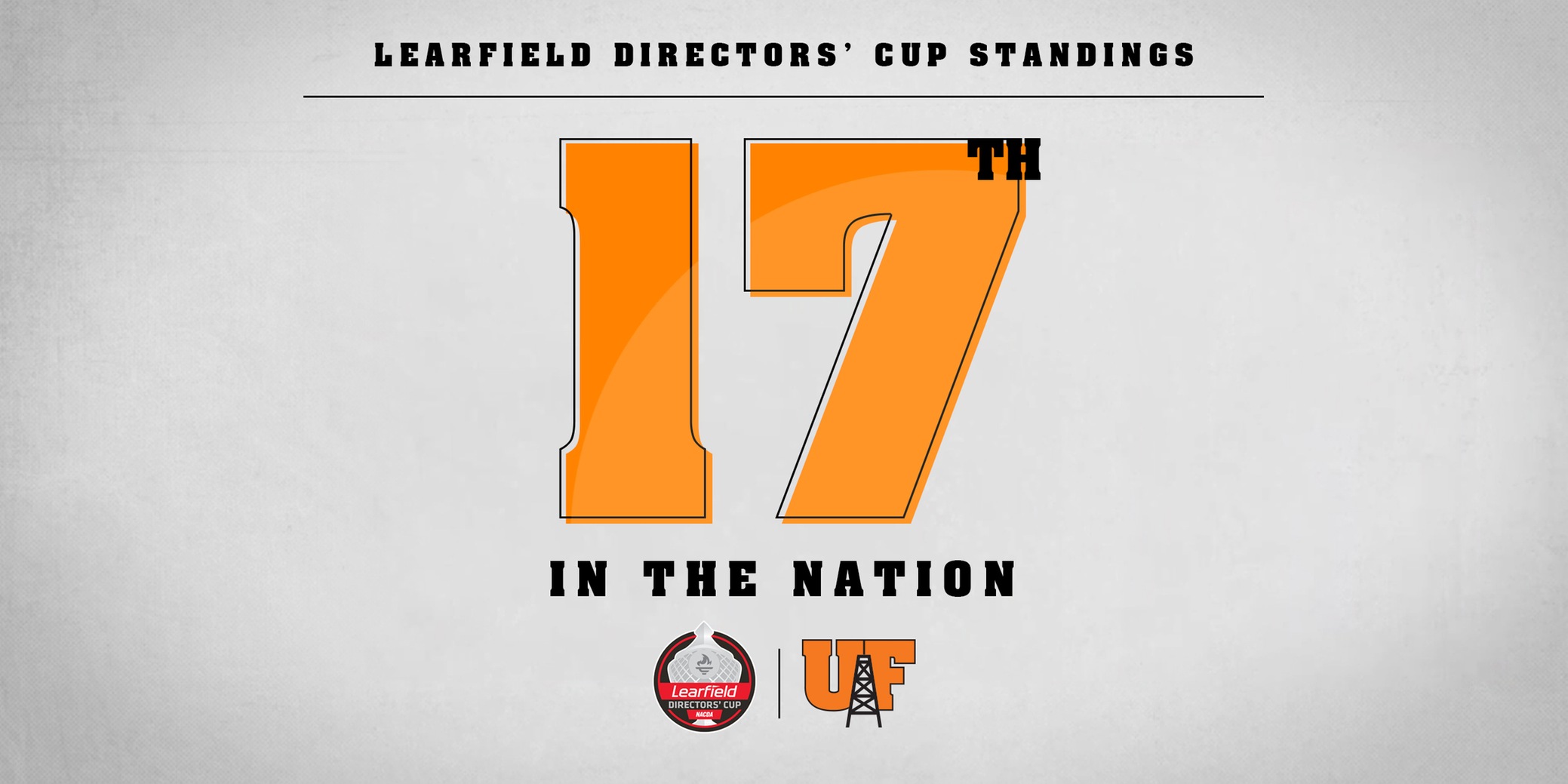 Findlay Finishes 17th in Learfield Standings | Ties Highest Finish Ever