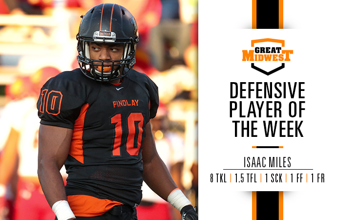 Isaac Miles Earns Great Midwest Player of the Week