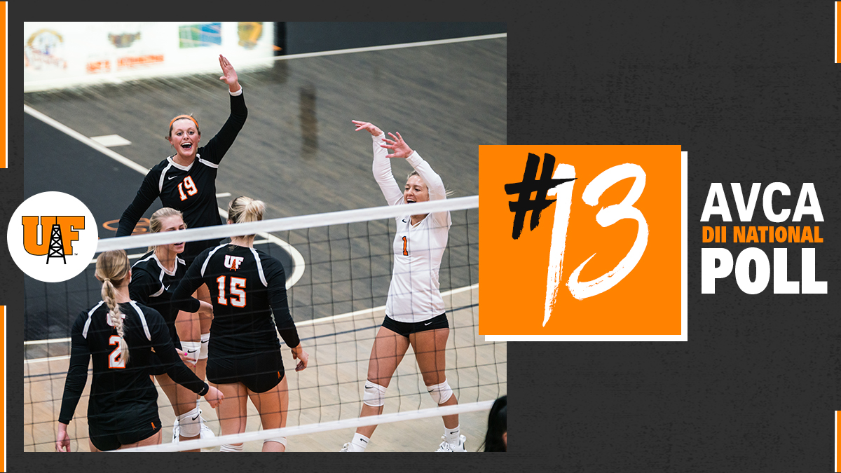 Volleyball Ranked 13th in AVCA Poll | Highest in Program History