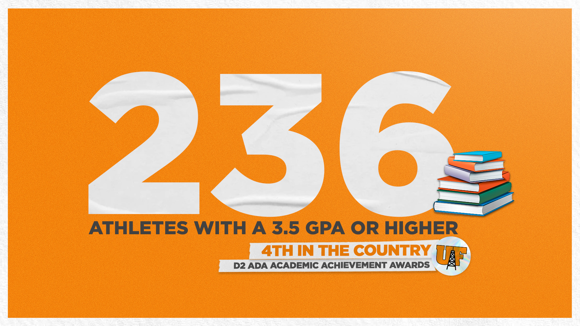 Findlay Finishes Fourth in the Country with 236 D2 ADA Academic Achievement Awards