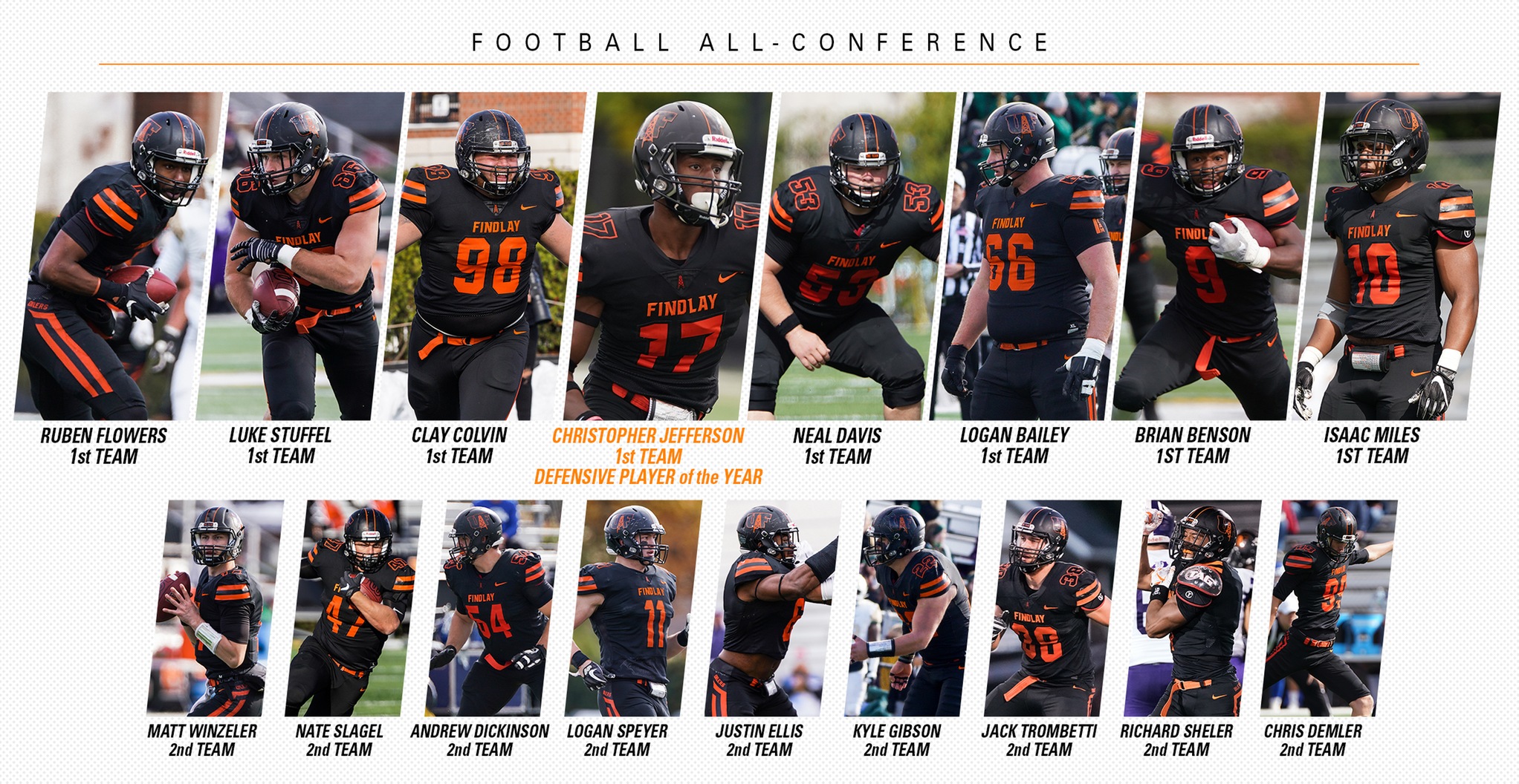 Oilers Lead G-MAC with 23 All-Conference Selections | Jefferson Earns Defensive Player of the Year