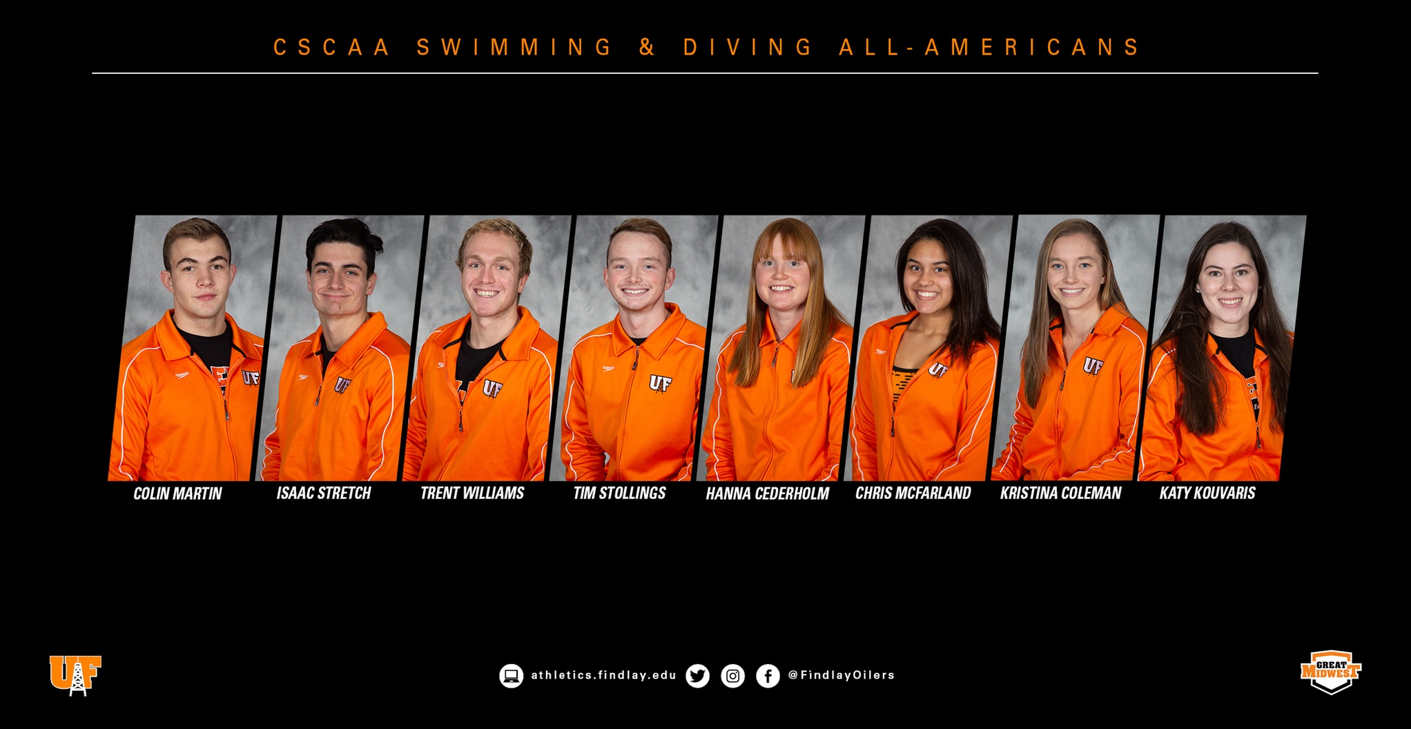 8 Oilers Earn All-American Honors from the CSCAA